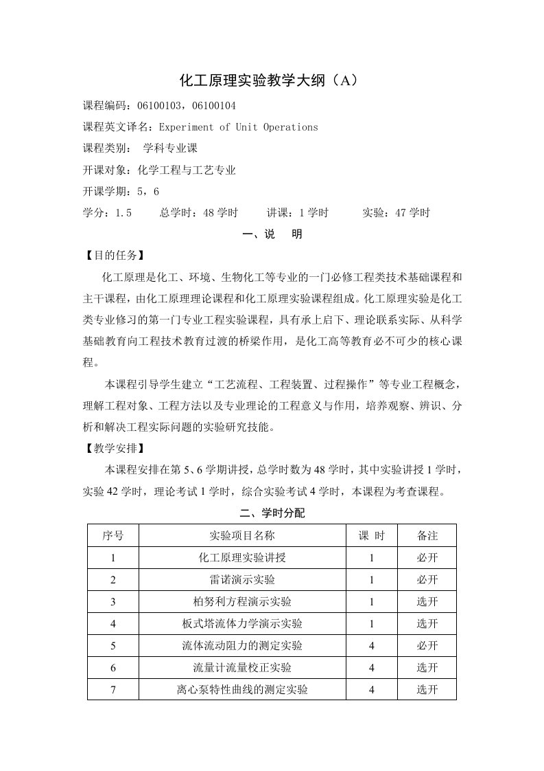 能源化工-化工原理实验教学大纲化工工艺