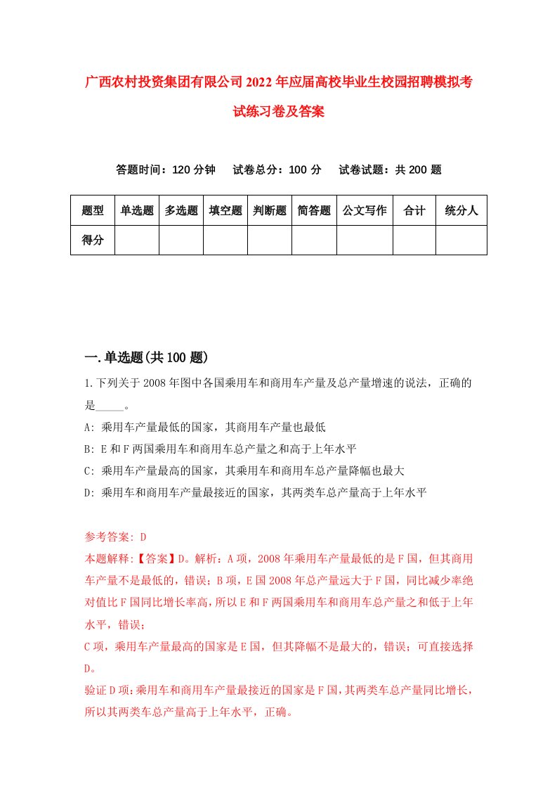 广西农村投资集团有限公司2022年应届高校毕业生校园招聘模拟考试练习卷及答案第2版