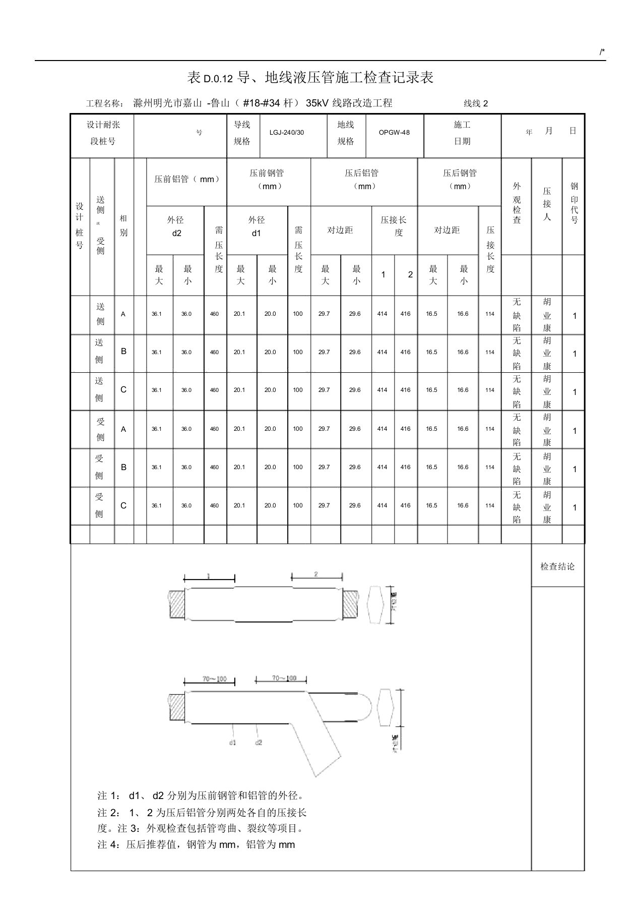 表D.0.12导,地线液压管施工检查文本记录表