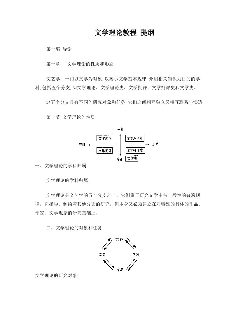 童庆炳《文学理论教程》提纲