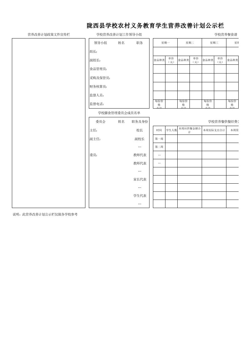 陇西县学校农村义务教育学生营养改善计划公示栏