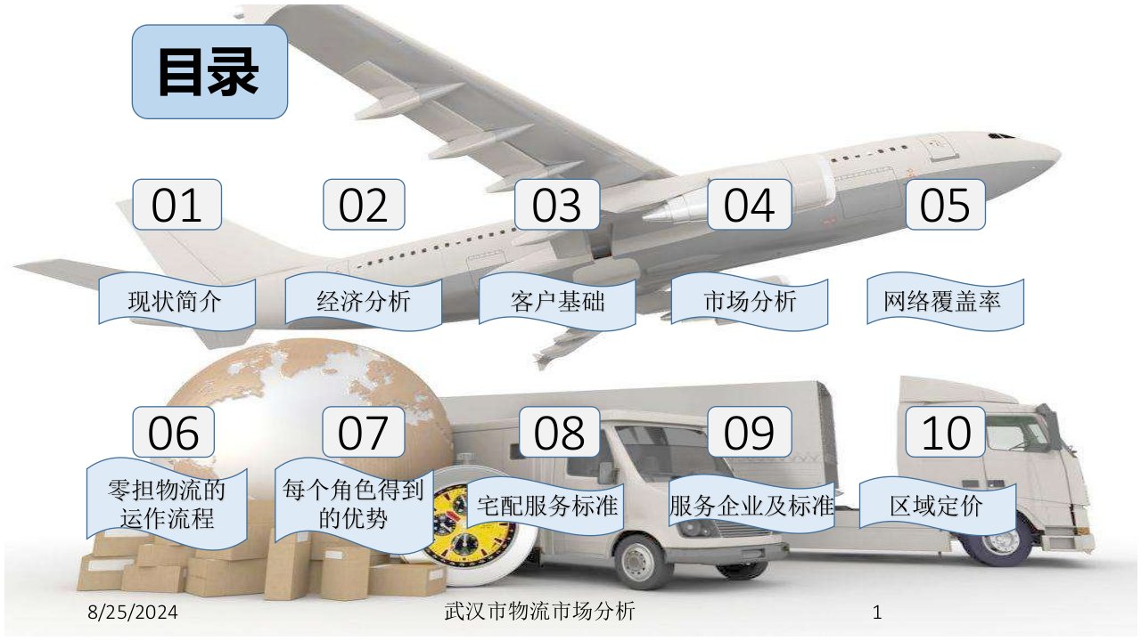 2021年度武汉市物流市场分析讲义