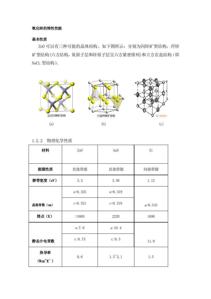 氧化锌的特性性能