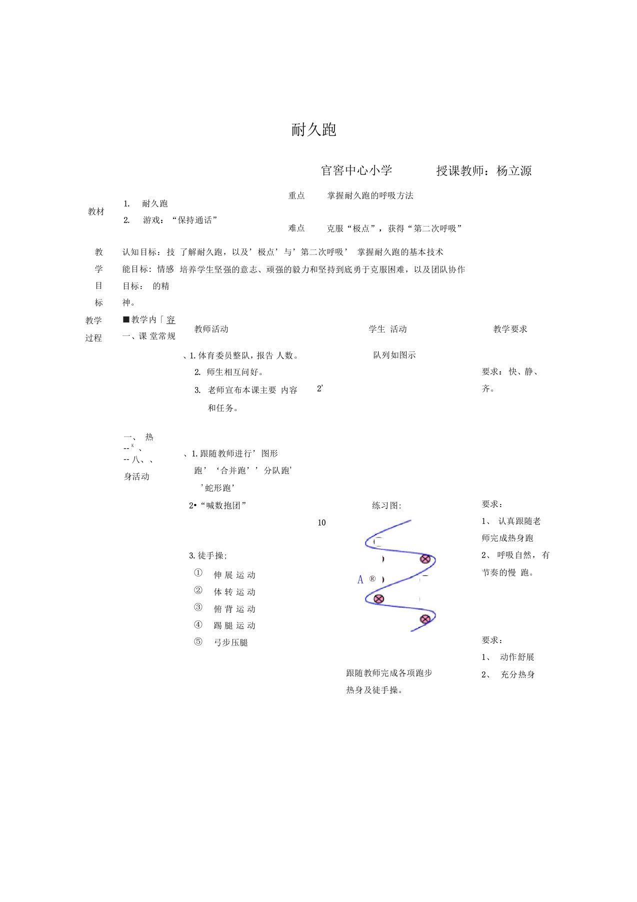 耐久跑优质课教案