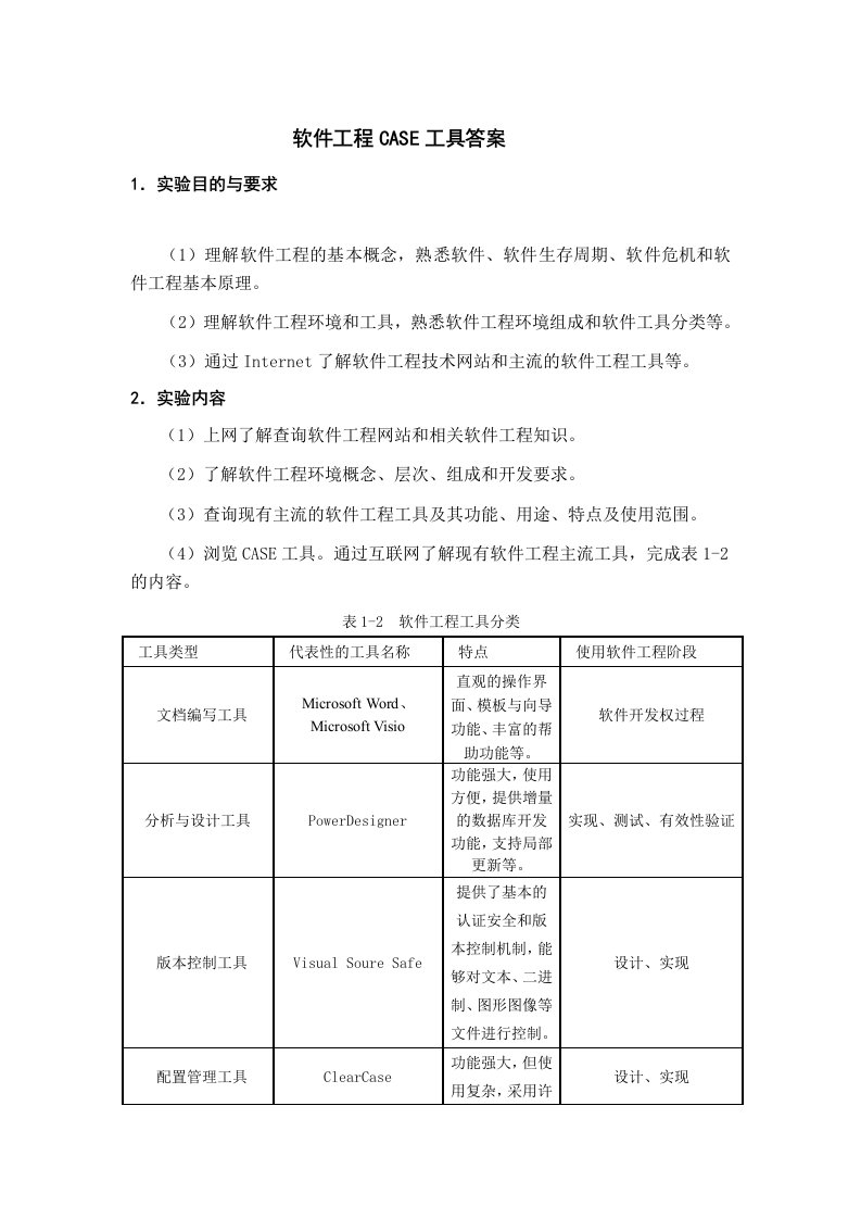 软件工程CASE工具答案(DOC)