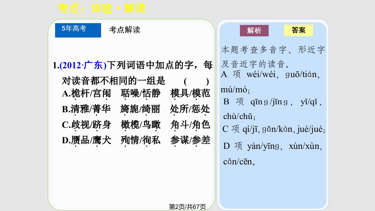 语言基础知识高频考点一千言万语总关音识记现代汉语普通话常用字字音