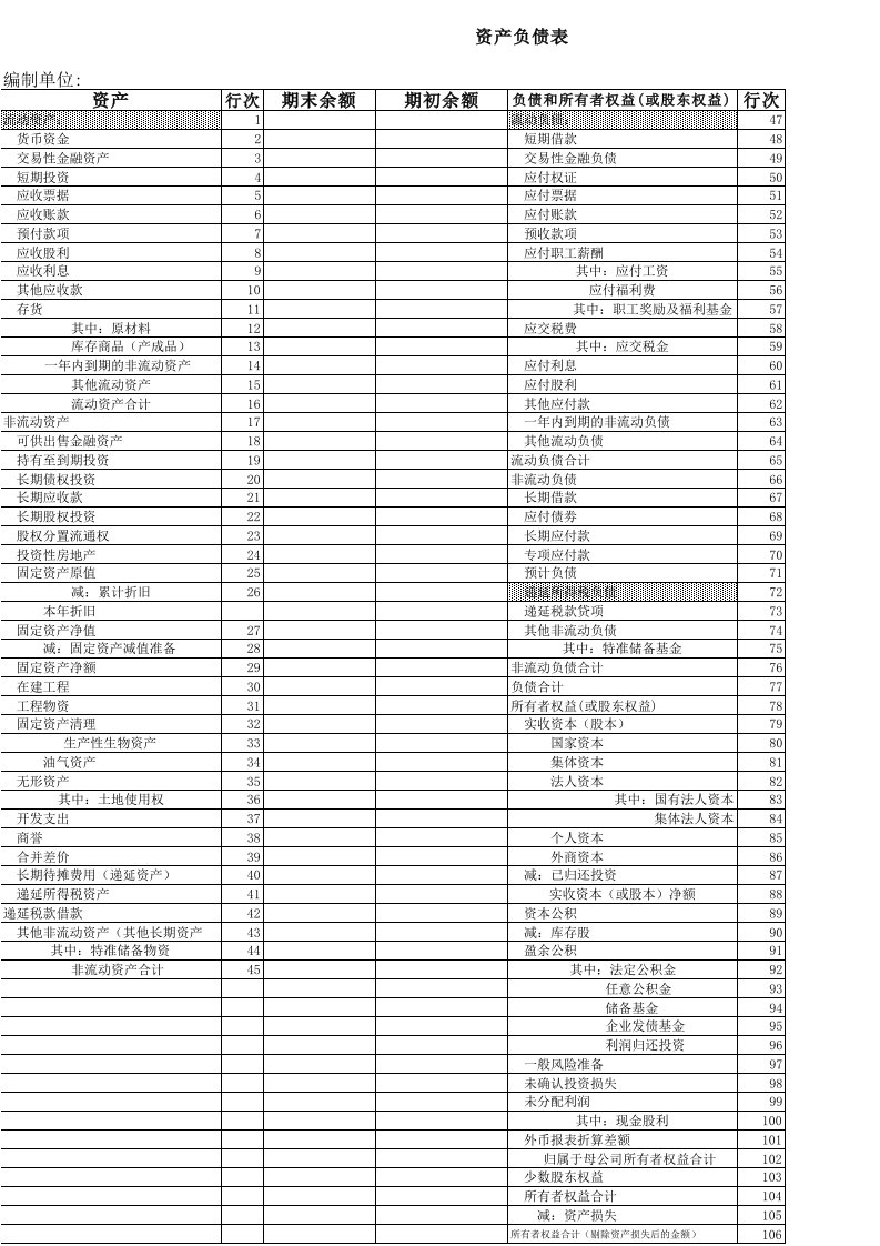 资产负债表损益表空白