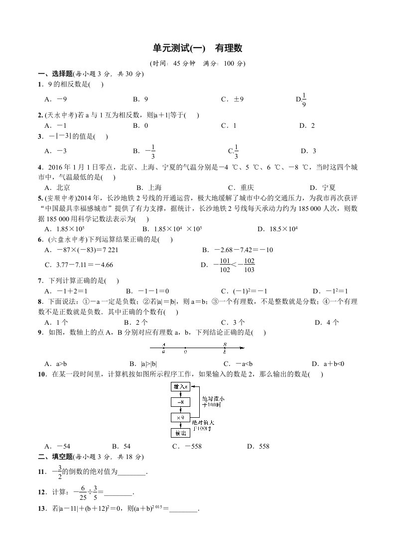 有理数单元测试一