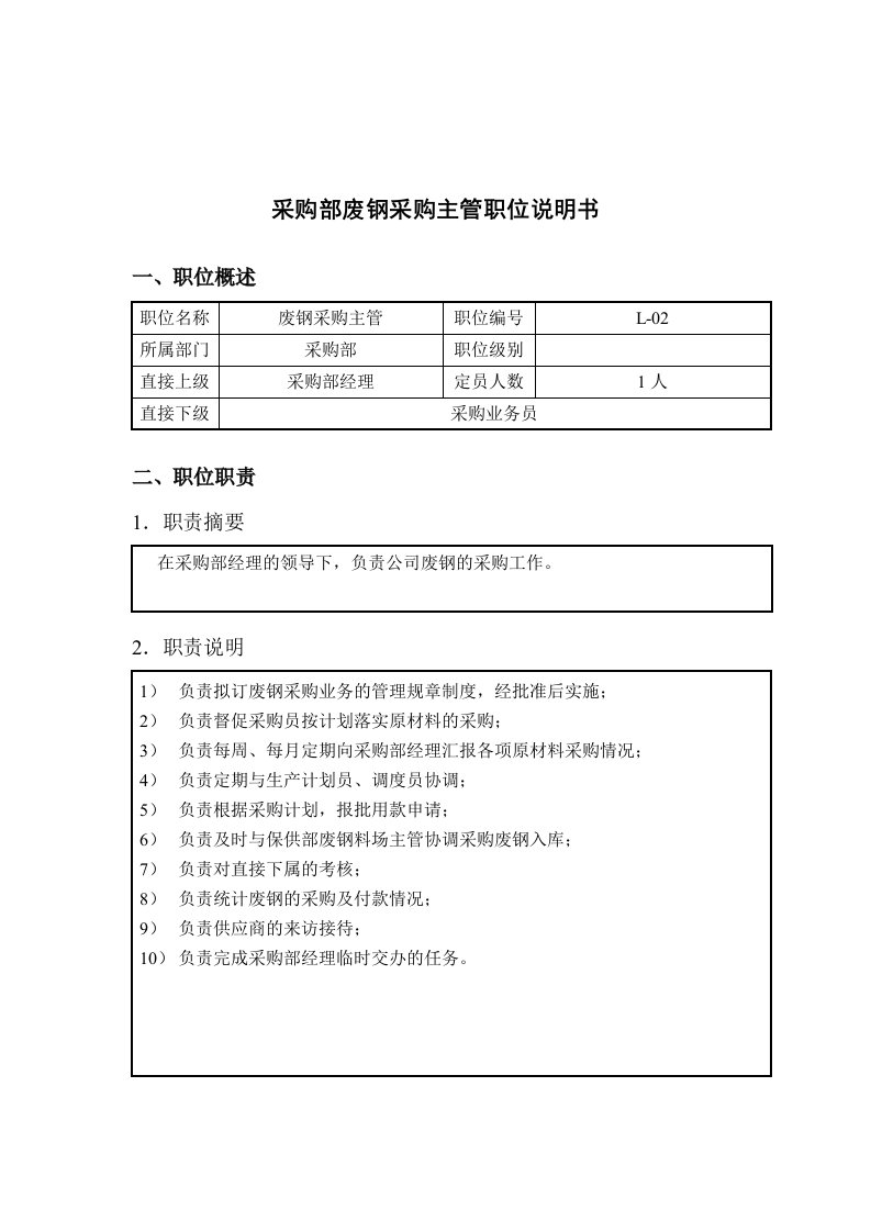 钢铁行业-采购部-废钢采购主管岗位说明书