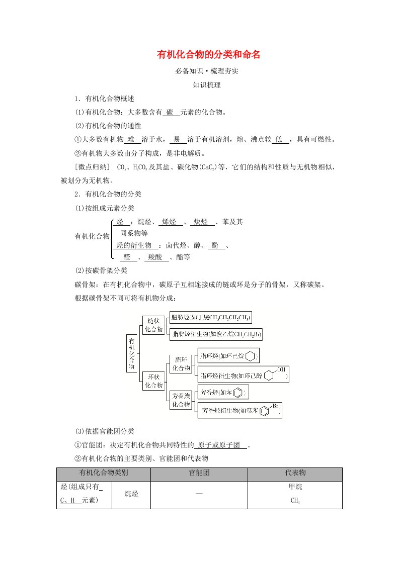 2025版高考化学一轮总复习教师用书第9章有机化学基础第31讲认识有机化合物考点一有机化合物的分类和命名