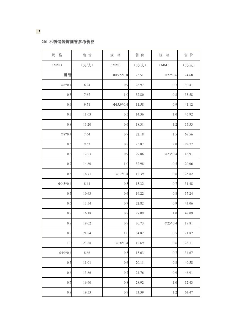 促销管理-201不锈钢装饰圆管参考价格