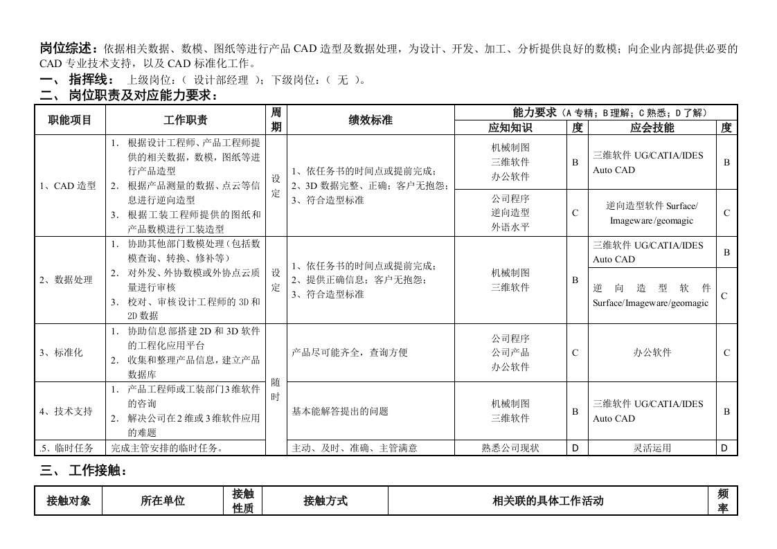 机械行业-敏孚机械CAD辅助设计050901