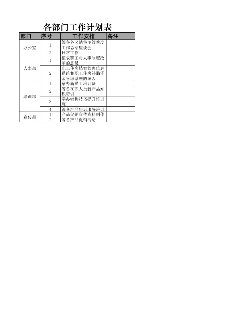 行政部管理-各部门工作计划表