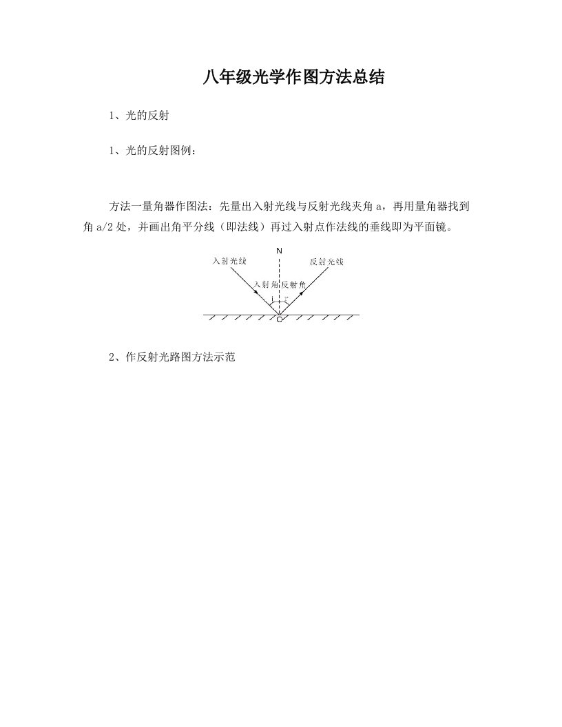 八年级物理光路图知识总结与作图方法