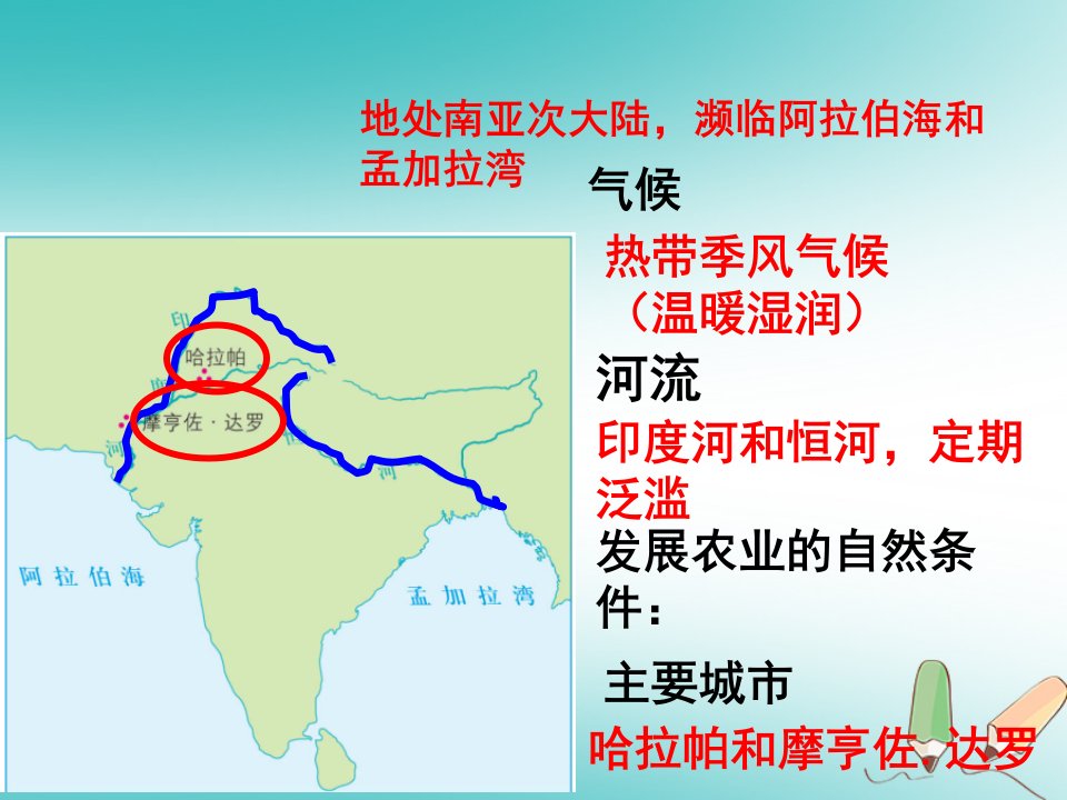 秋九年级历史上册第一单元古代亚非文明第3课古代印度课件2新人教版