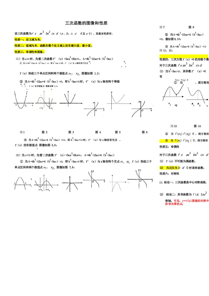 高中数学_三次函数图像与性质