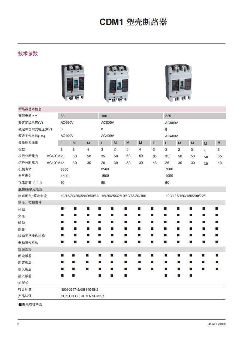 CDM系列断路器