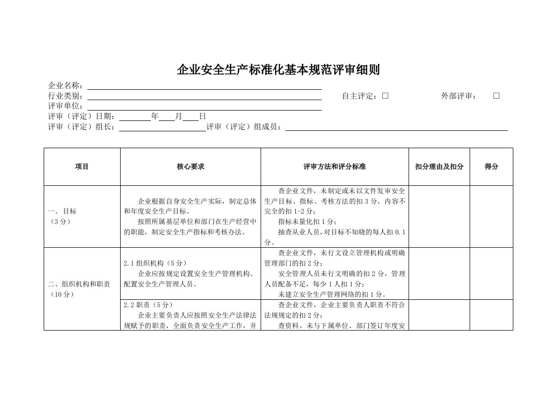 企业安全生产标准化基本规范评审细则