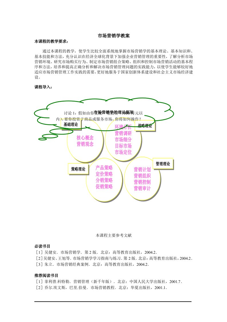 市场营销学教案