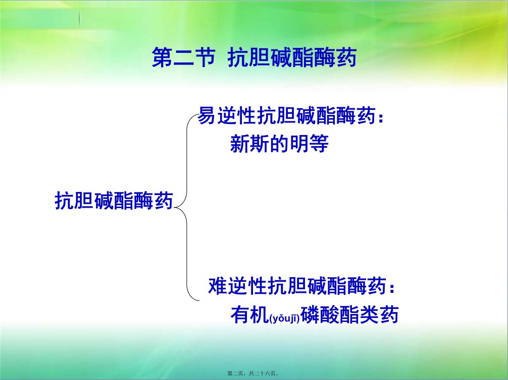 医学专题第二节抗胆碱酯酶药