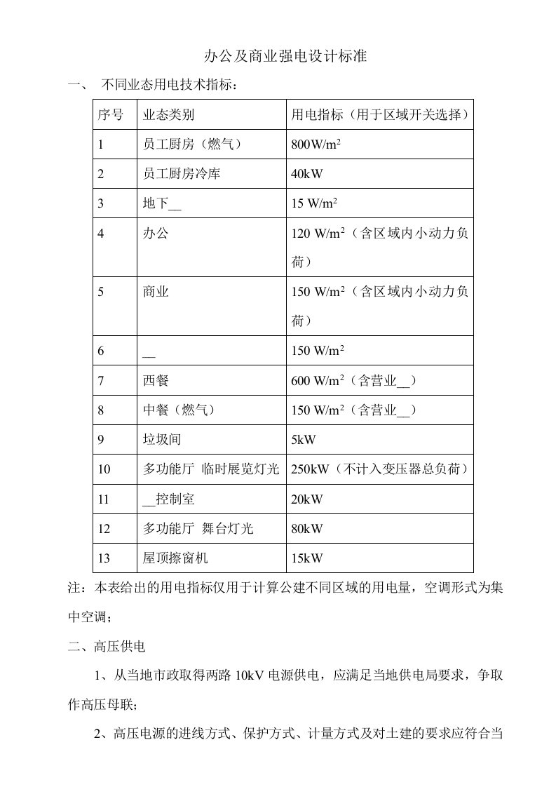 办公和商业电气设计标准