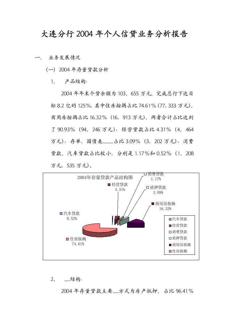 浦发2004大连