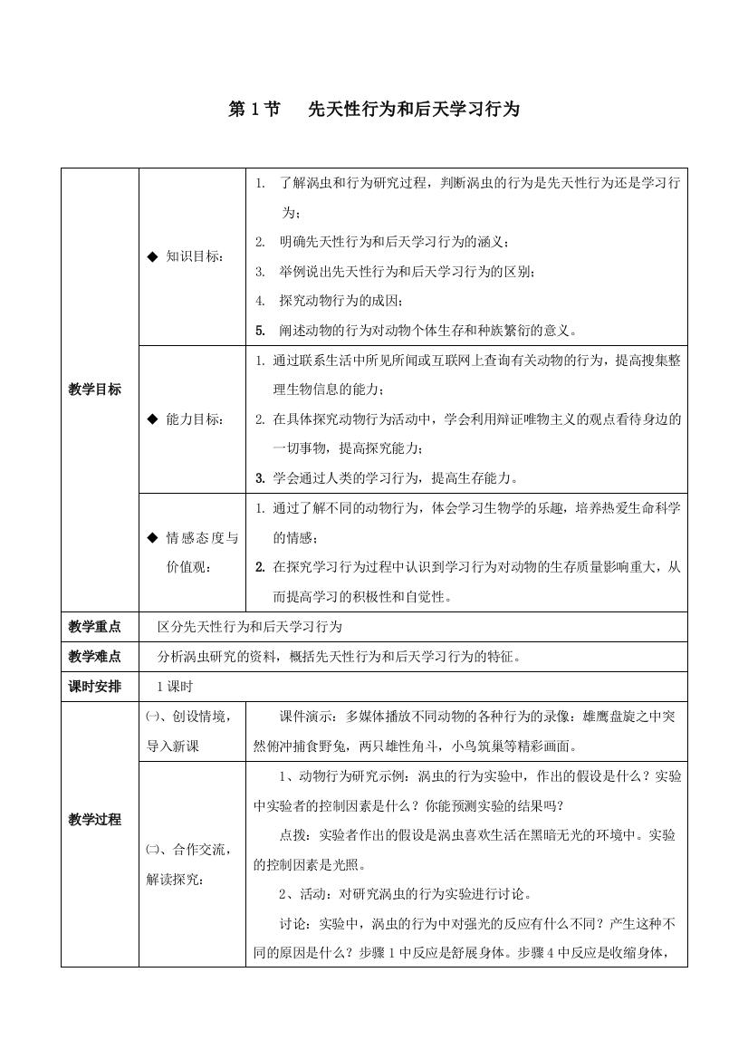 161先天性行为和后天学习行为