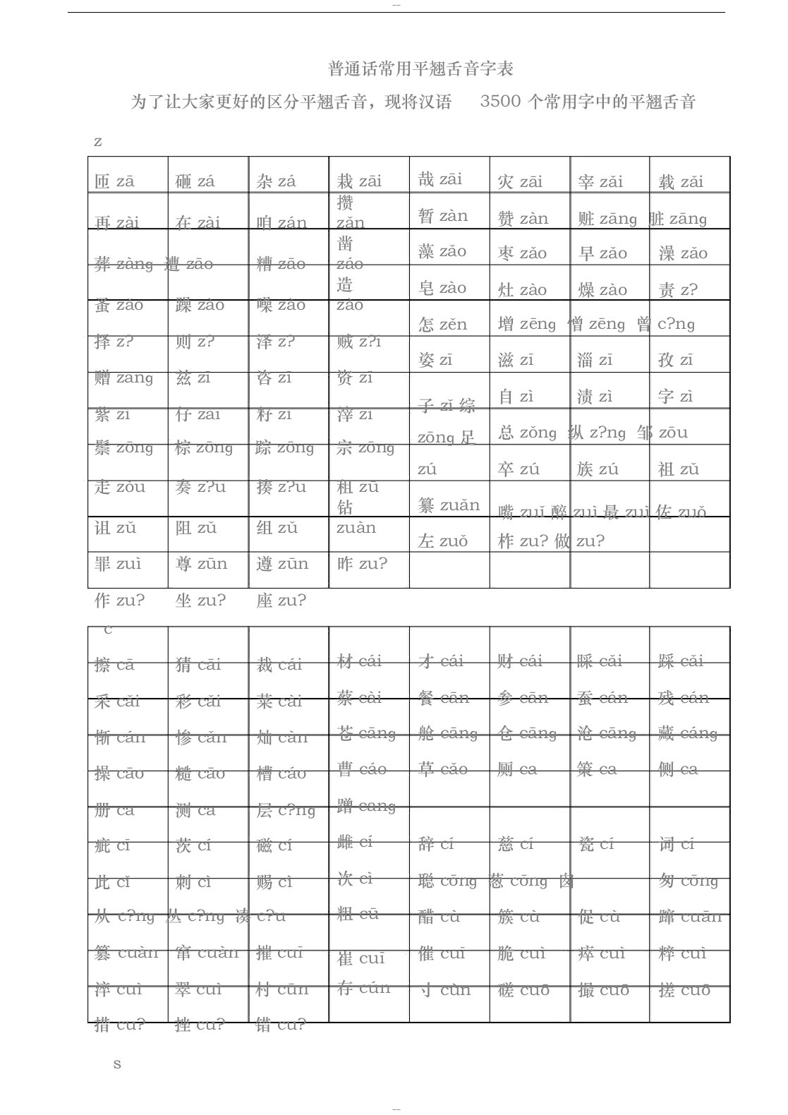 普通话常用平翘舌音字表