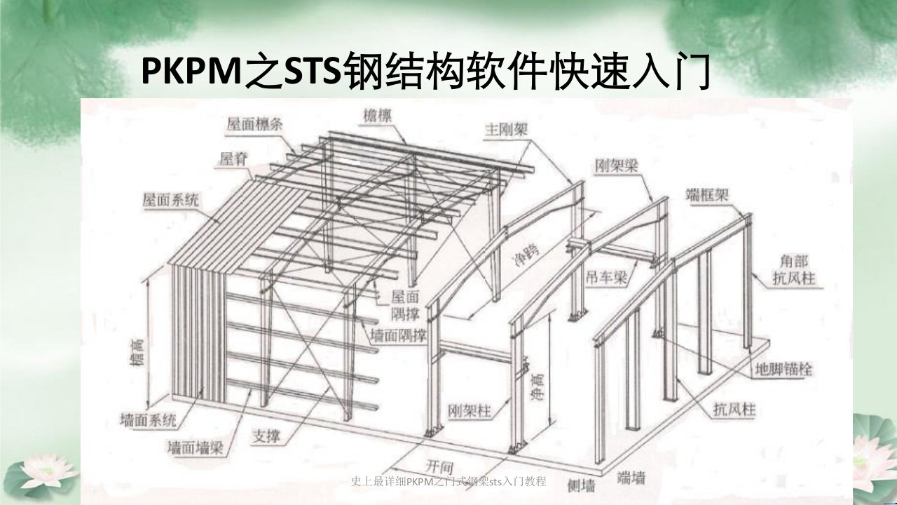 史上最详细PKPM之门式钢架sts入门教程