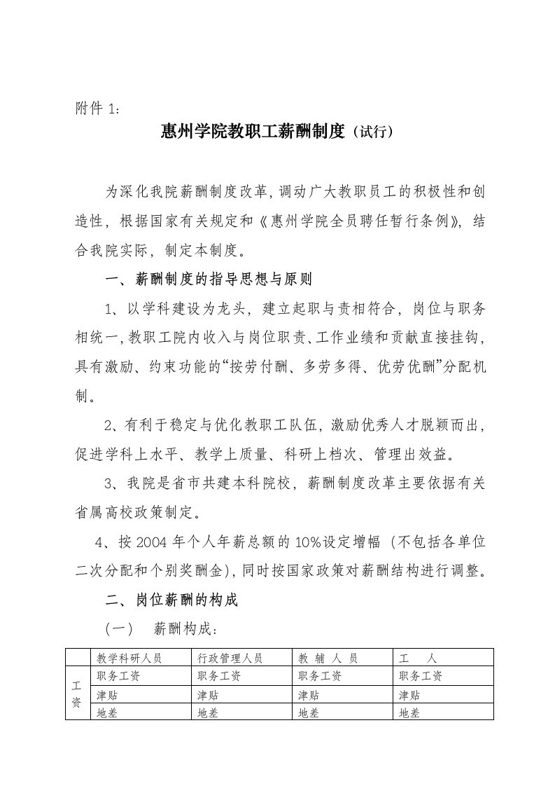 惠州学院教职工薪酬制度试行