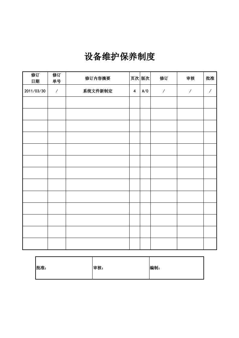 污水处理厂设备维护保养制度