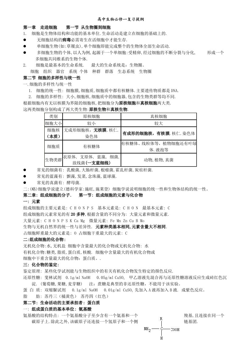 高一上学期生物期末复习知识点