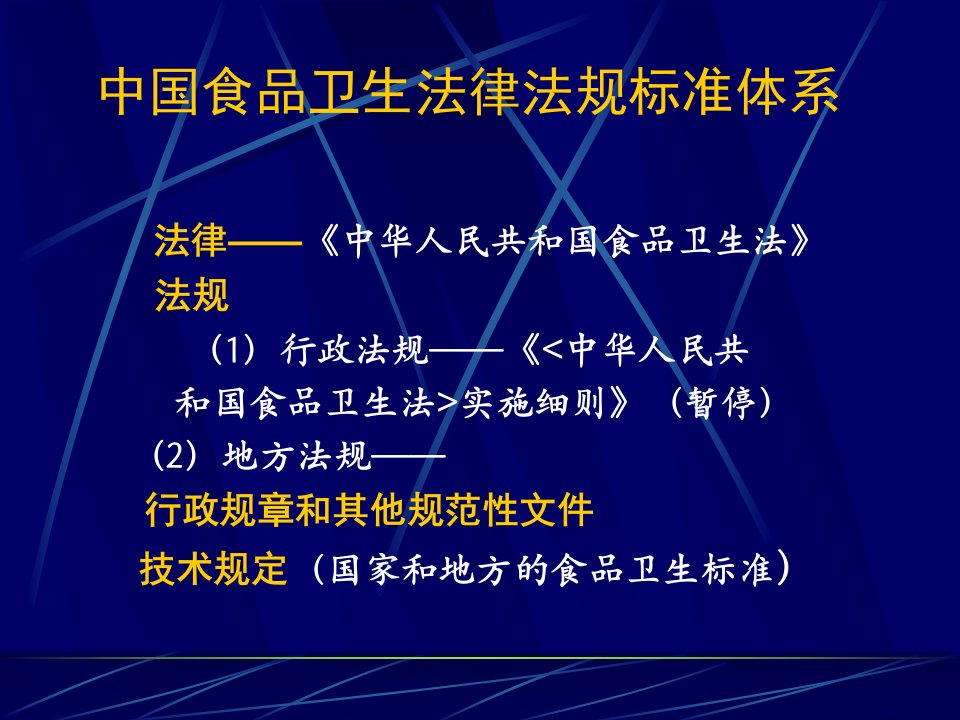 中国食品卫生法规与标准体系