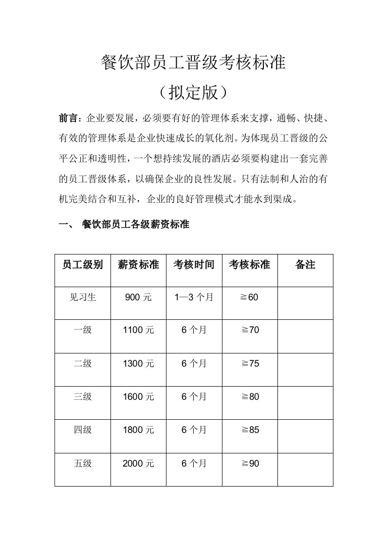 餐饮部员工晋级考核标准