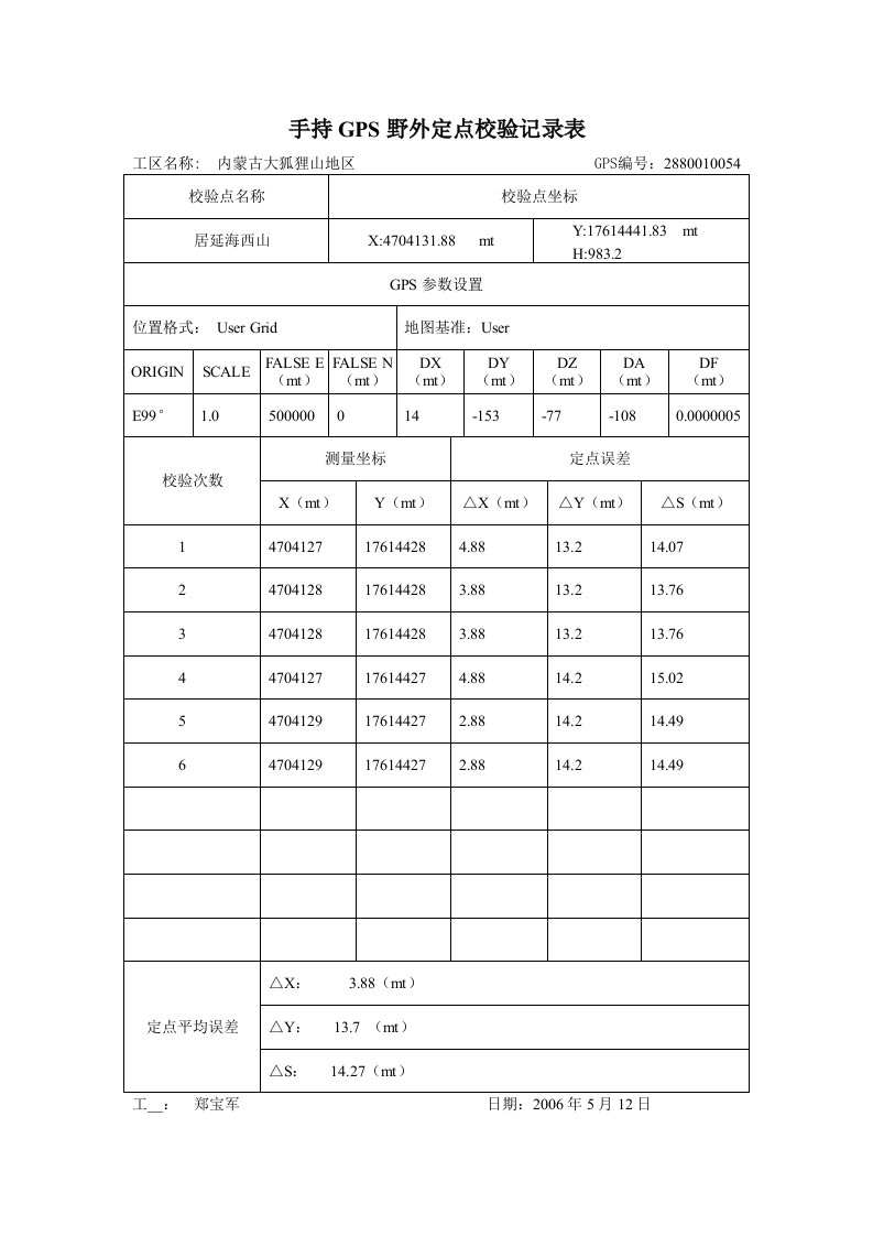 手持GPS野外定点校验记录表(查)