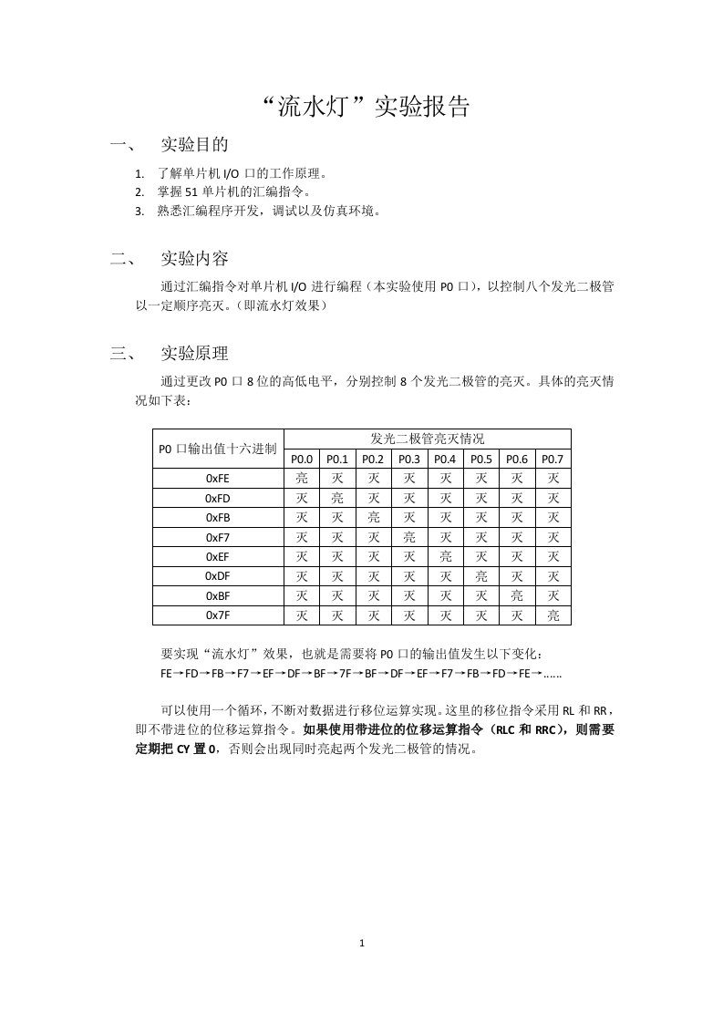 实验一51单片机流水灯实验实验报告