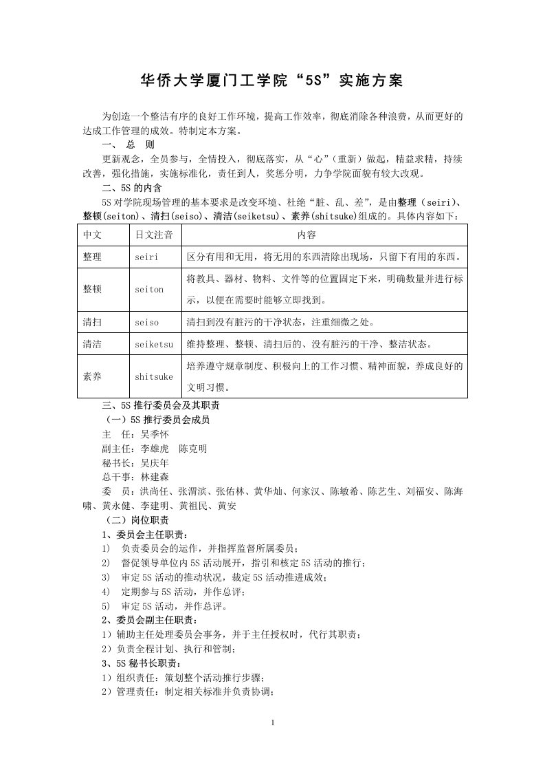 华侨大学厦门工学院“5S”实施方案