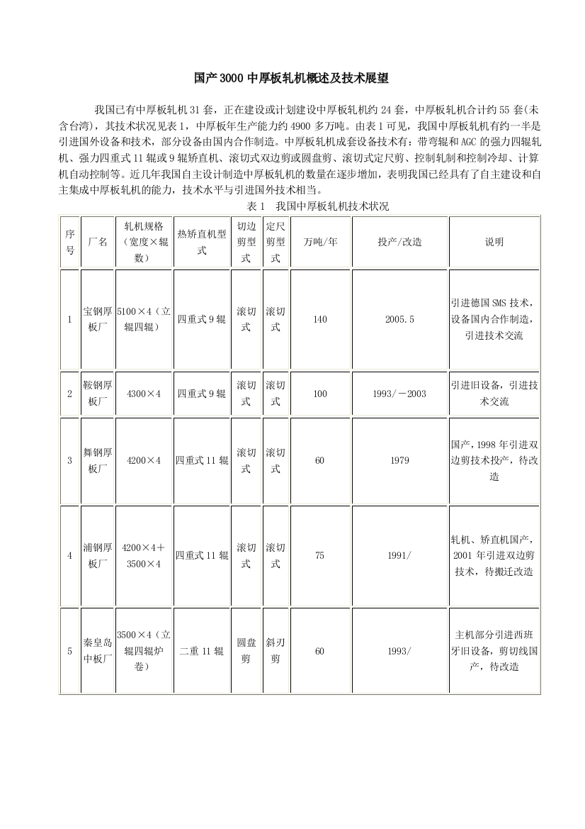 国产3000中厚板轧机概述及技术展望