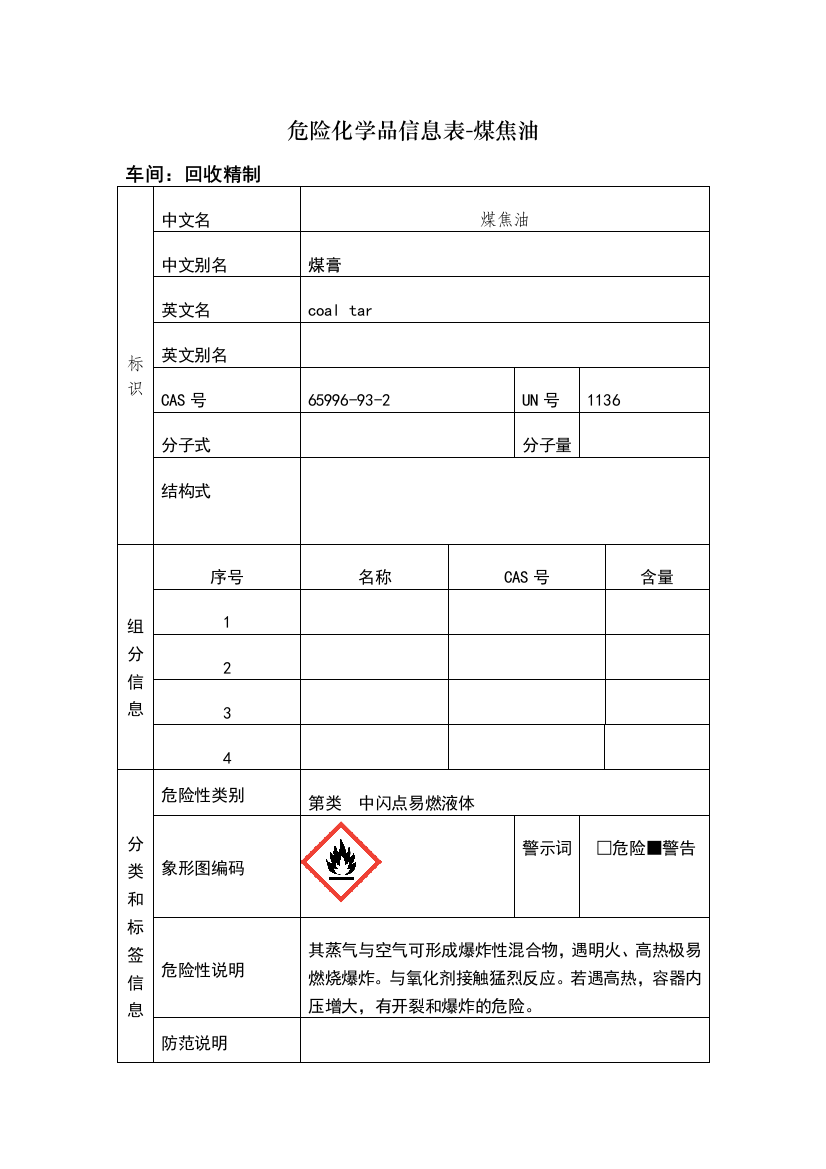 危险化学品信息表-煤焦油