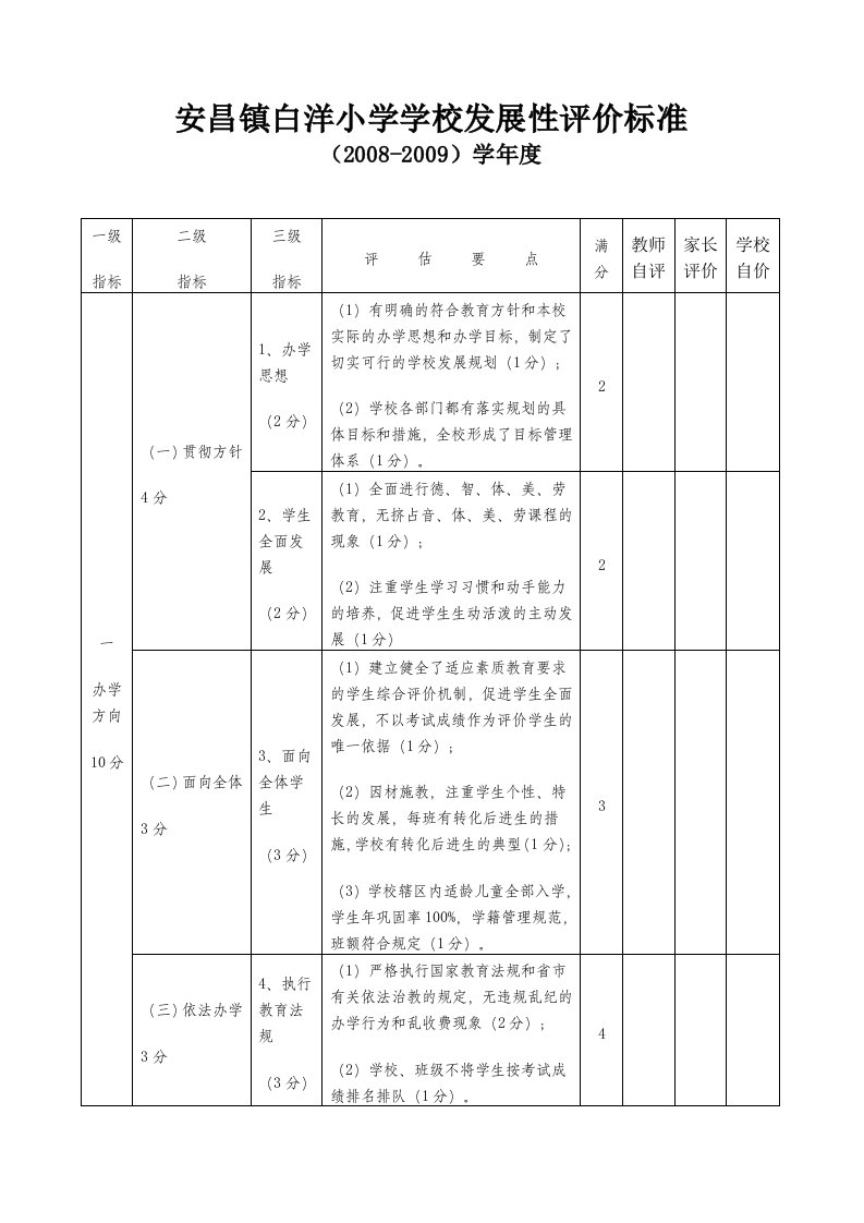 白洋小学学校发展性评价实施方案