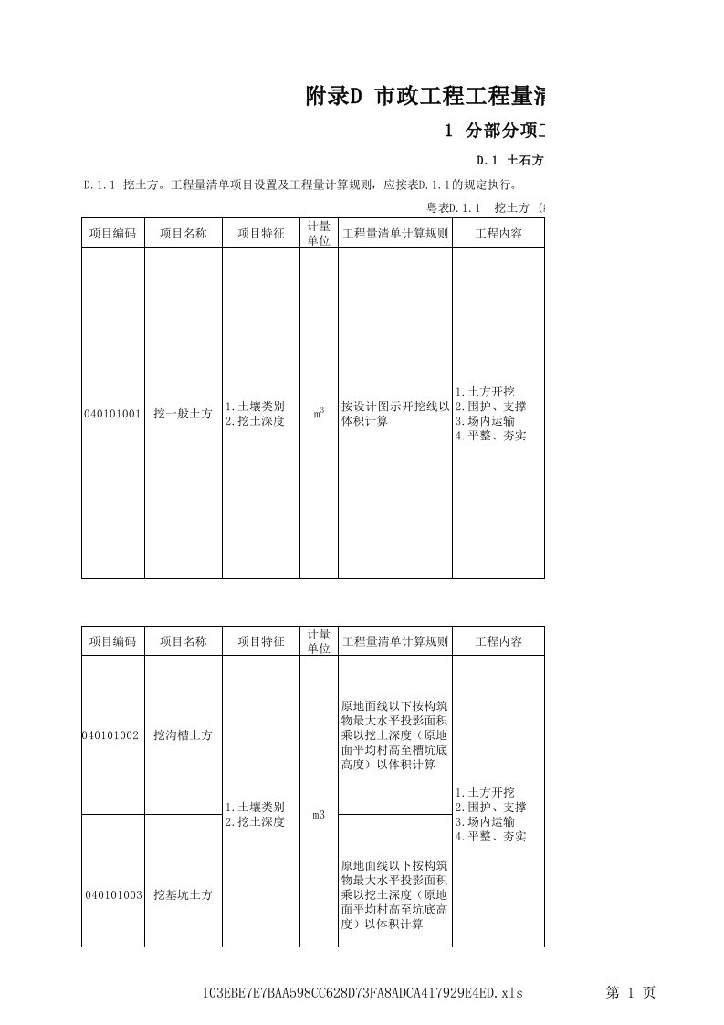 建筑工程管理-广东省市政工程工程量清单计价指引对应用什么定额