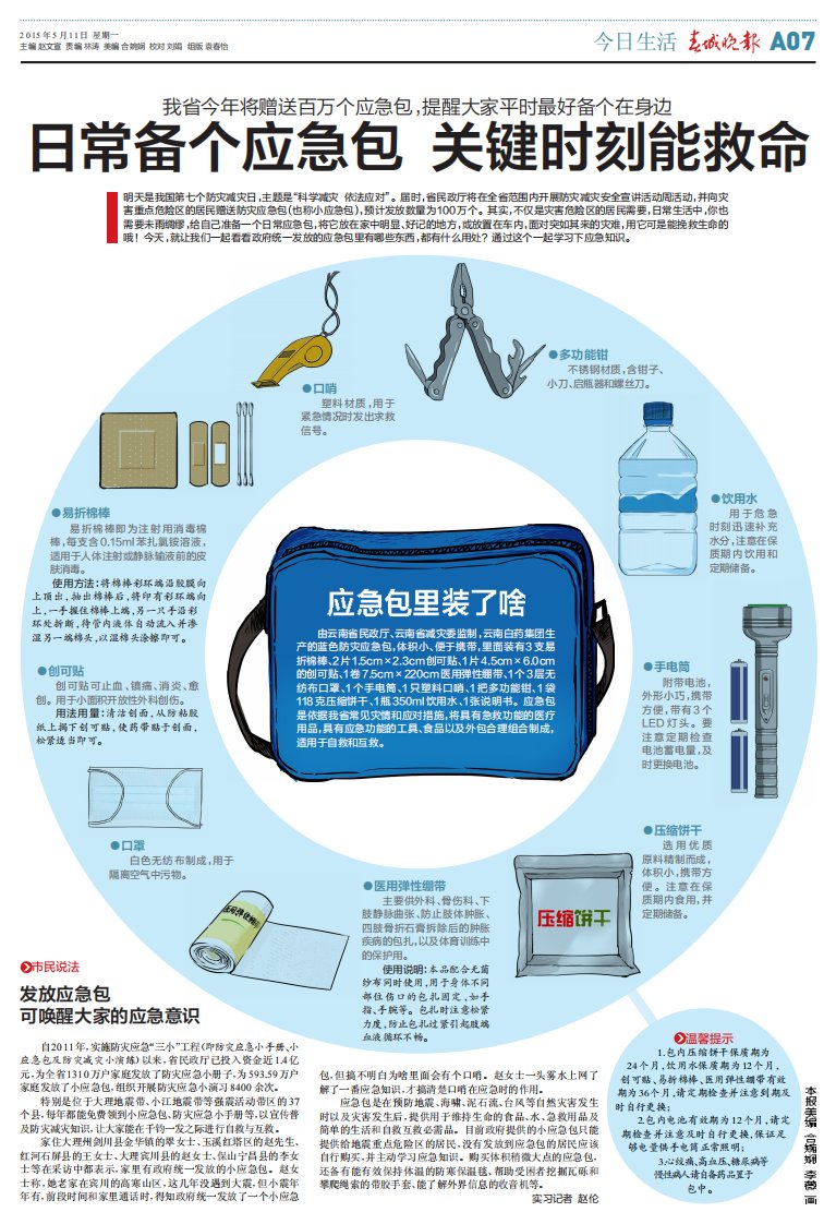 最新版日常备个应急包