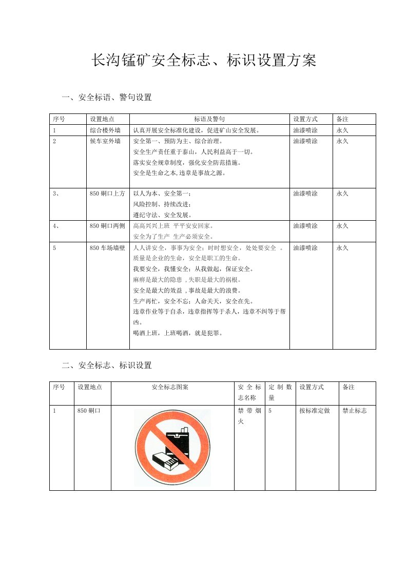 安全标志、标识设置方案