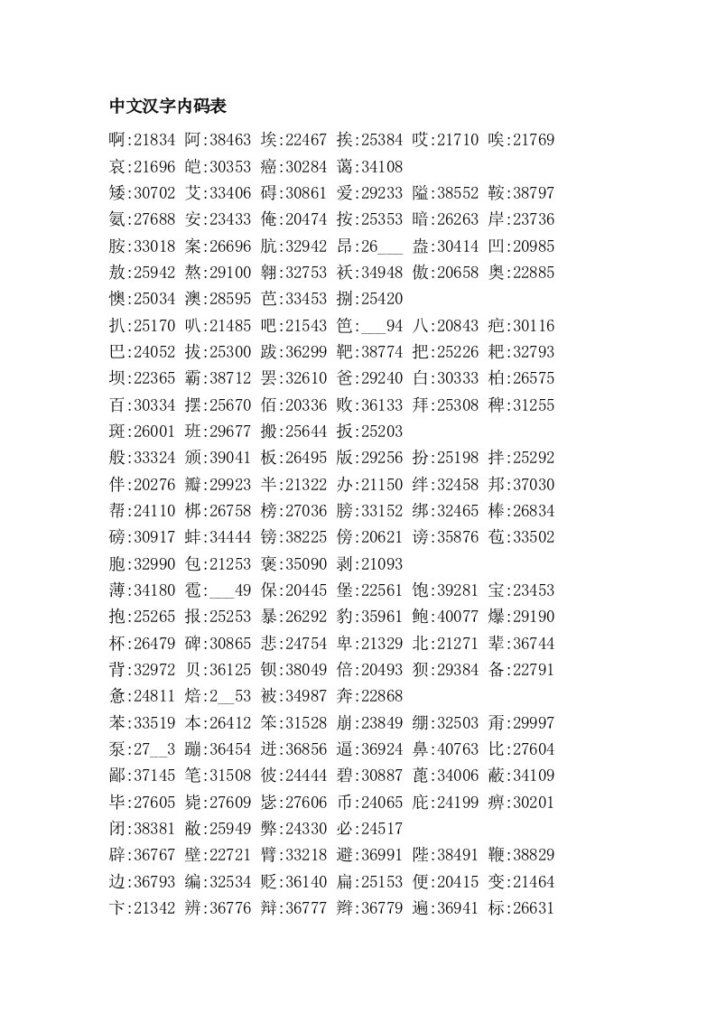 [最新]中文汉字内码表