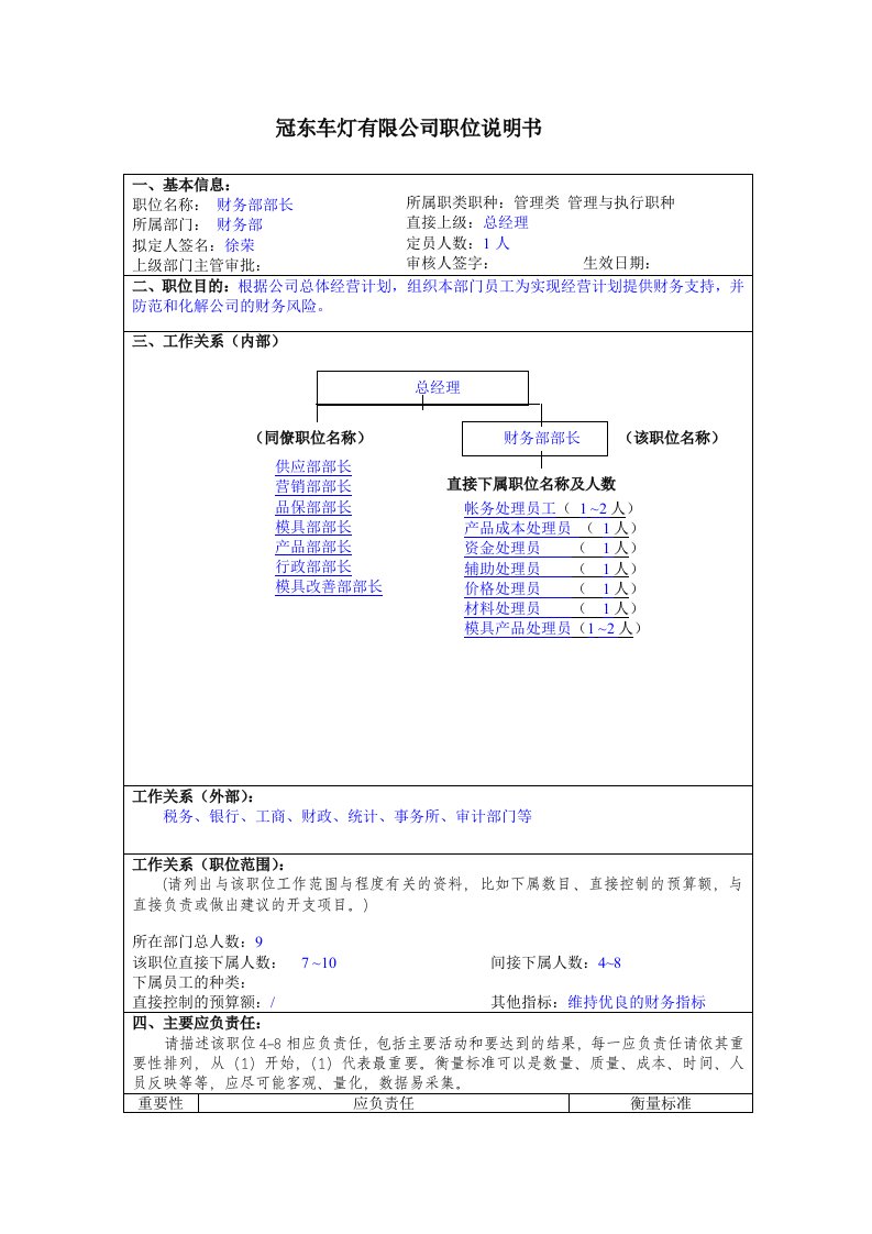 职务说明书财务部