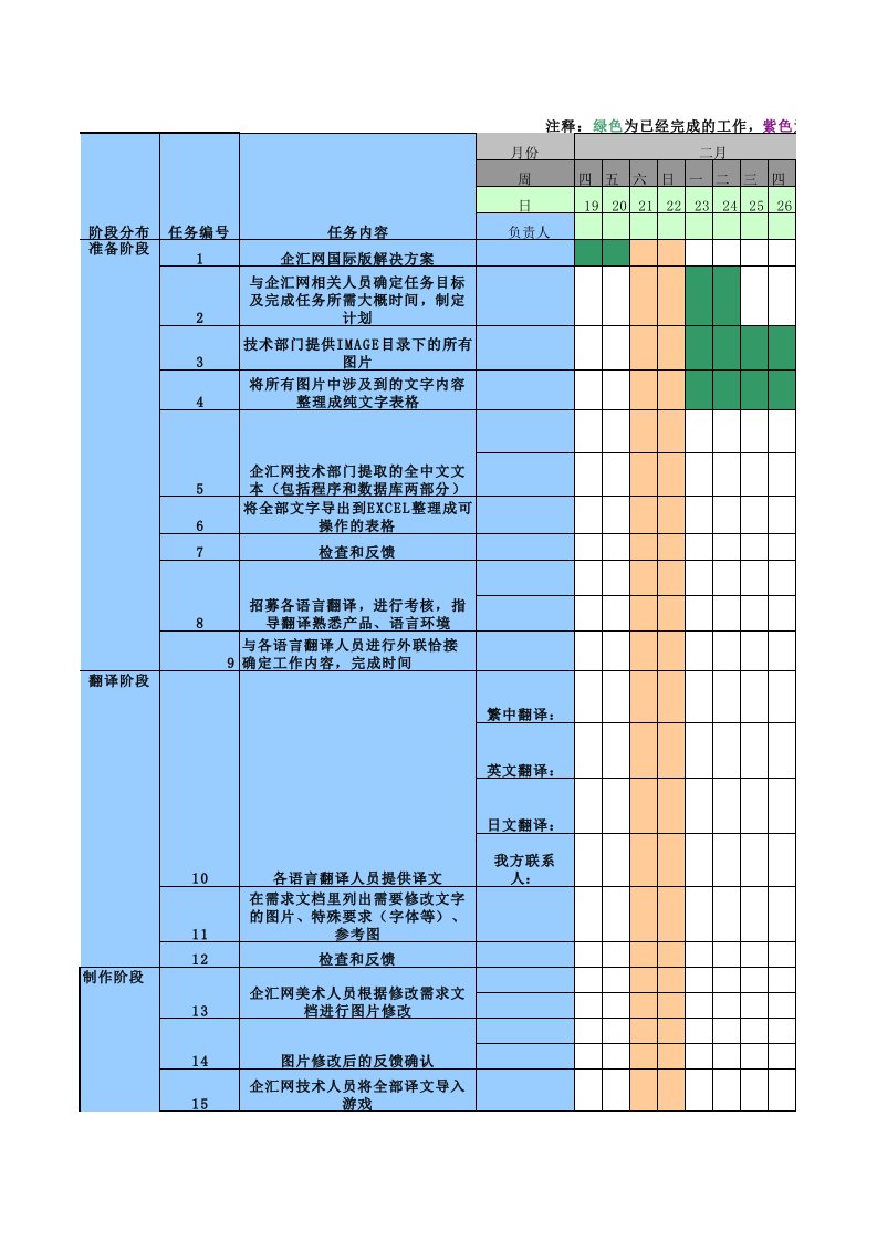 甘特图模板计划表