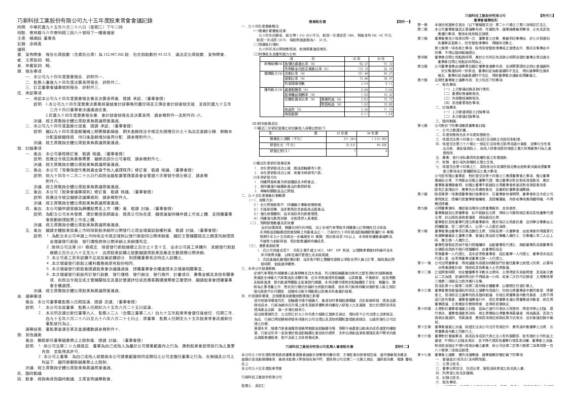 董事与股东-巧新科技工业股份有限公司九十五年度股东常会会议记录