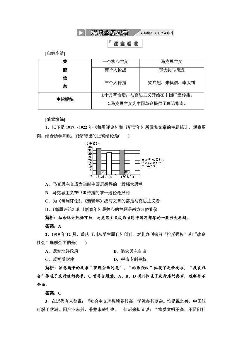 2012年高二历史同步课堂跟踪训练人民版必修三：专题三三