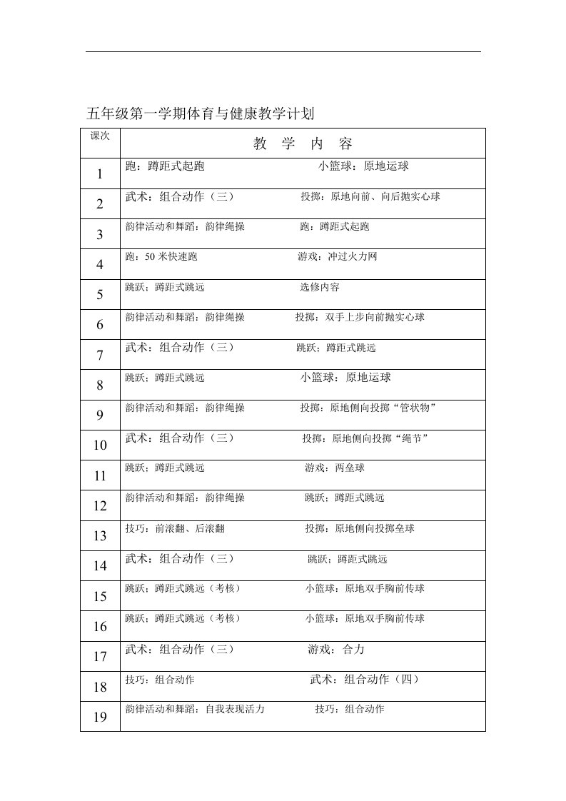 五年级第一学期体育与健康教学计划