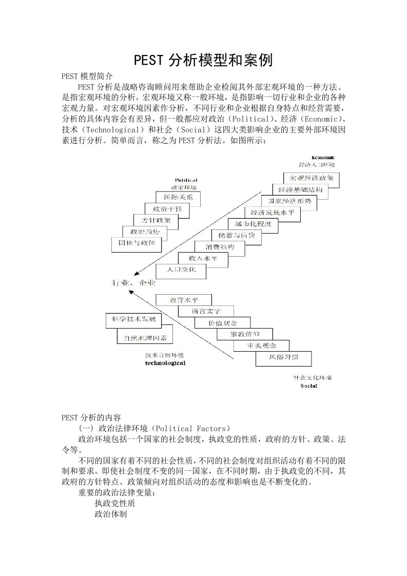 PEST分析模型和案例